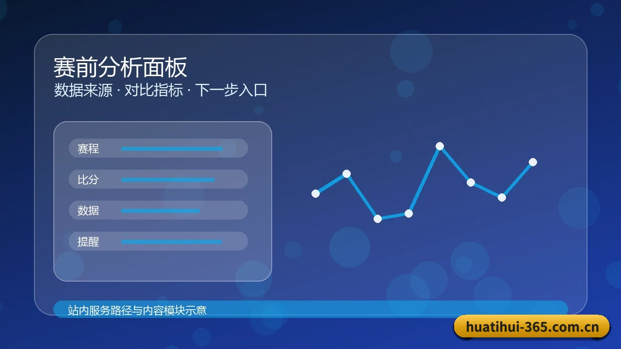 华体会官方入口 资讯栏目 关联服务路径与下一步入口