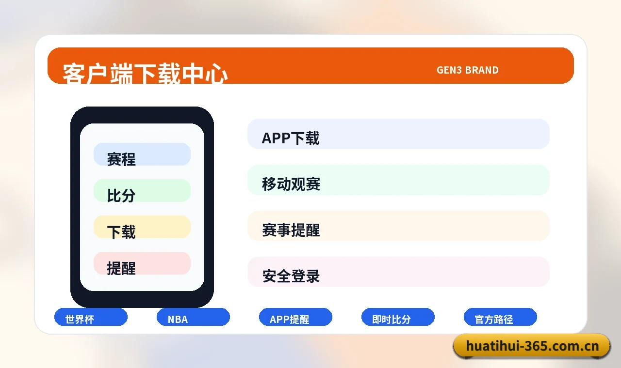 华体会官方入口 App Guide 关联服务路径与下一步入口